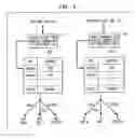 Fig. 04 - Bandwidth optimization of video program bearing transport streams