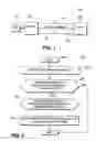 Fig. 02 - Method and system for providing channel assignment information used to support uplink and downlink channels