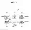 Fig. 03 - Network apparatus and packet routing method for ubiquitous computing