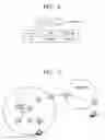 Fig. 05 - Method, medium, and system for searching crossover router and method, medium, and system for reserving resources in mobile network
