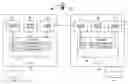 Fig. 01 - Determining target access routers for handover