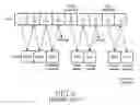 Fig. 06 - Method and apparatus for transmitting/receiving a control signal on a high speed shared control channel in a hybrid automatic retransmission request system