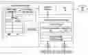Fig. 01 - System for management of Internet telephony equipment deployed behind firewalls