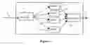 Fig. 02 - Quality of service consistency checker in traffic splitter arrangement