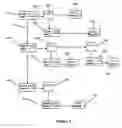 Fig. 04 - Quality of service consistency checker in traffic splitter arrangement