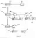 Fig. 05 - Quality of service consistency checker in traffic splitter arrangement