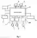 Fig. 02 - Secure communication system, comprising a local network such as ethernet, in particular on board an aircraft