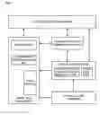 Fig. 02 - Data transfer control device and electronic equipment