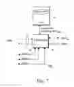 Fig. 09 - Encapsulation of independent transmissions over internal interface of distributed radio base station