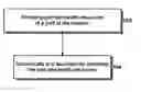 Fig. 01 - Method and switch system for optimizing the use of a given bandwidth in different network connections