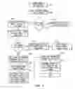 Fig. 06 - Method and apparatus for hardware forwarding of LAN frames over ATM networks