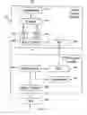 Fig. 06 - Methods and systems for providing transport of media gateway control commands using high-level datalink control (HDLC) protocol