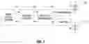 Fig. 08 - Laser driver for optical communication network