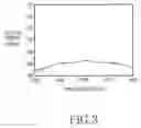 Fig. 04 - Multi-channel light source and multi-channel optical module using the same