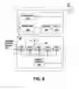 Fig. 06 - Noise source synchronization for power spread signals