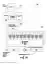 Fig. 08 - Reduced EMI using multiple noise sources