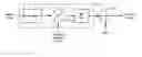 Fig. 01 - Receiver based method for de-spreading of spread spectrum signal