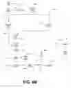 Fig. 08 - Method and apparatus for caching, compressing and transmitting video signals