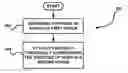 Fig. 01 - System and method for temporal out-of-order compression and multi-source compression rate control