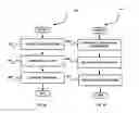 Fig. 08 - System and method for temporal out-of-order compression and multi-source compression rate control