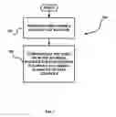 Fig. 09 - System and method for temporal out-of-order compression and multi-source compression rate control