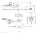 Fig. 02 - Digital video stream decoding method and apparatus