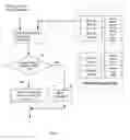 Fig. 05 - Digital video stream decoding method and apparatus
