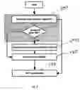 Fig. 06 - Selective and/or scalable complexity control for video codecs