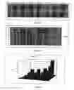 Fig. 07 - High frequency emphasis in decoding of encoded signals