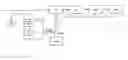 Fig. 01 - Demodulation device for reacquiring a modulated signal if reception is interrupted