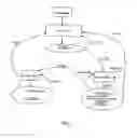 Fig. 05 - Demodulation device for reacquiring a modulated signal if reception is interrupted