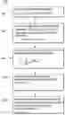 Fig. 01 - Algorithm for multiple-symbol differential detection