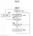 Fig. 07 - Portable radio terminal and AFC control method
