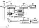 Fig. 01 - Controlling power supply between a voltage generator, a load and a rechargeable battery