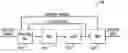 Fig. 01 - Pipelined decision-feedback unit in a reduced-state viterbi detector with local feedback