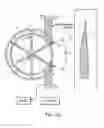Fig. 03 - Detection of neutrons and sources of radioactive material