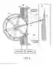 Fig. 06 - Detection of neutrons and sources of radioactive material