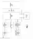 Fig. 04 - Highly constrained tomography for automated inspection of area arrays