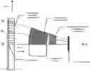 Fig. 01 - Simultaneous multifocal coherent x-ray scanning (cxrs)