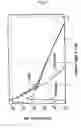Fig. 16 - Method for analyzing film structure and apparatus therefor