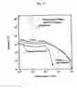 Fig. 23 - Method for analyzing film structure and apparatus therefor