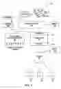 Fig. 09 - Media and apparatus for controlling usage of utilities