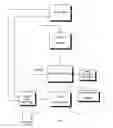 Fig. 02 - Intelligent telephone number dialer and method
