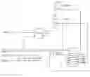 Fig. 01 - Code generator and device for the synchronous or asynchronous and permanent identification or encoding and decoding of data of any particular length