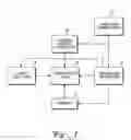 Fig. 02 - Randomized modular reduction method and hardware therefor