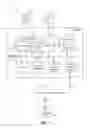 Fig. 02 - Techniques that facilitate tracking of physical locations of paper documents