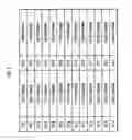 Fig. 06 - Information recording medium, usage management method, and usage management apparatus
