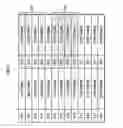 Fig. 07 - Information recording medium, usage management method, and usage management apparatus