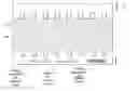 Fig. 01 - Tracking an image-recording medium using an identifying mark and film encodement