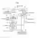 Fig. 02 - Descrambler for descrambling scrambled data
